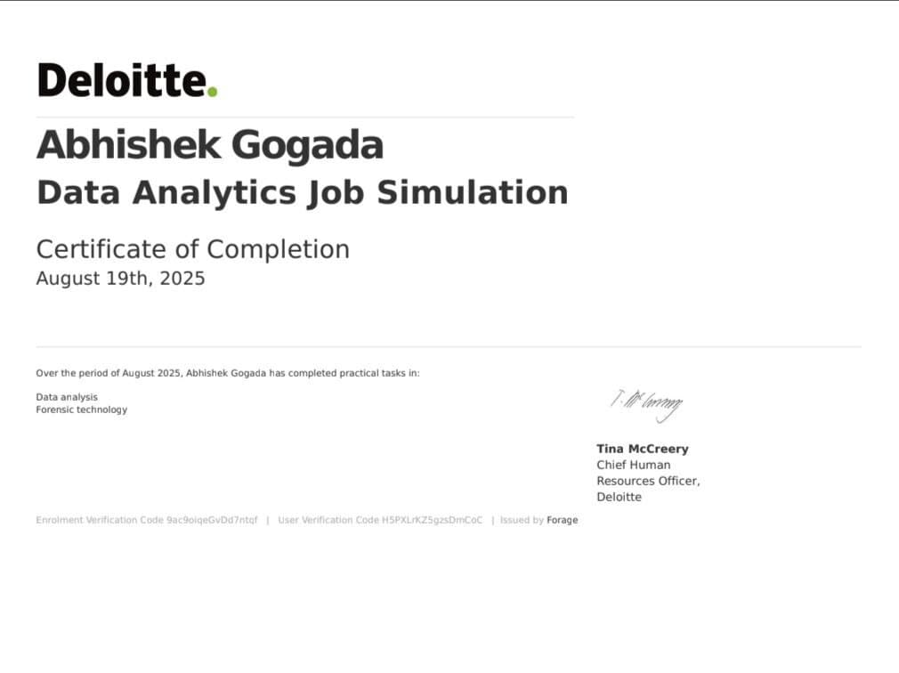 Data Analytics Job Simulation